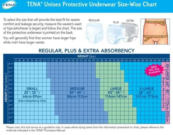 TENA Proskin Extra Protective Underwear